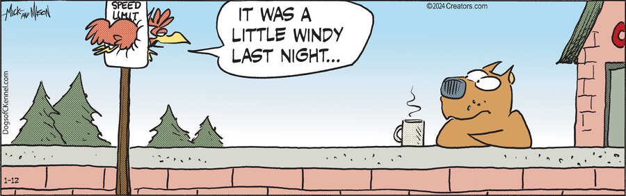 Dogs of C-Kennel for Jan 12, 2024