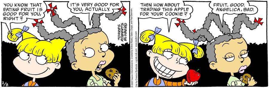 Rugrats for Feb 08, 2024