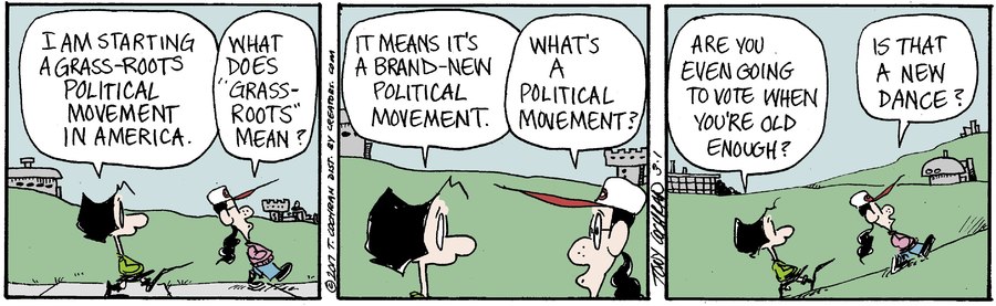 Agnes for Mar 01, 2023