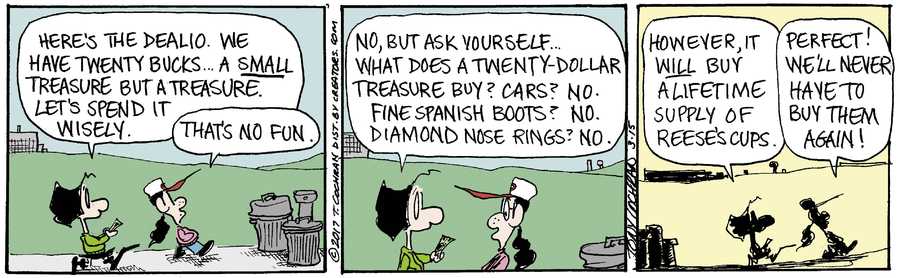 Agnes for Mar 15, 2023