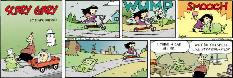 Scary Gary for Apr 07, 2024