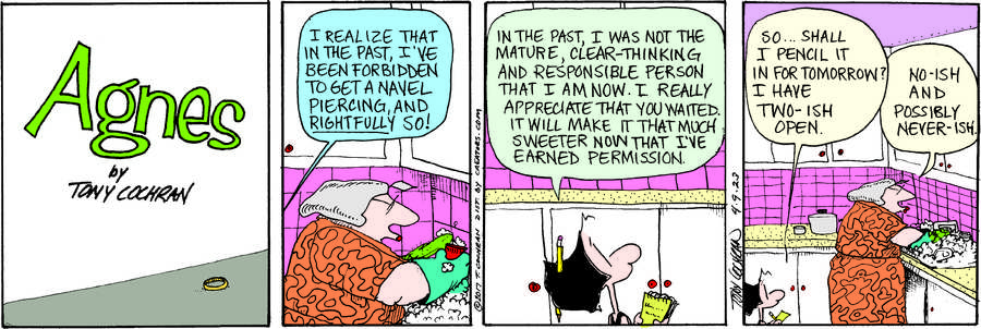 Agnes for Apr 09, 2023