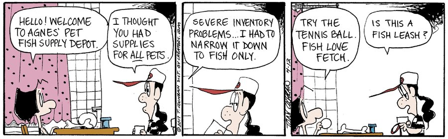 Agnes for Apr 12, 2023