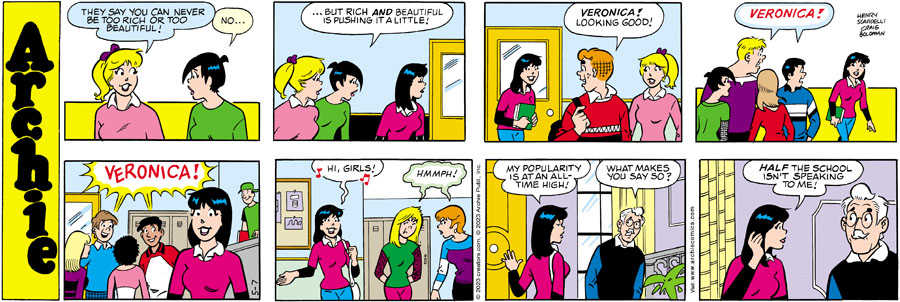 Archie for May 07, 2023