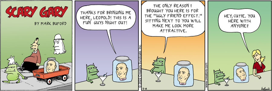 Scary Gary for May 08, 2022