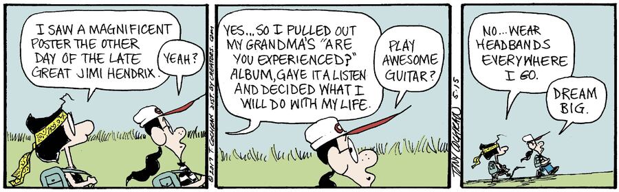 Agnes for May 15, 2023