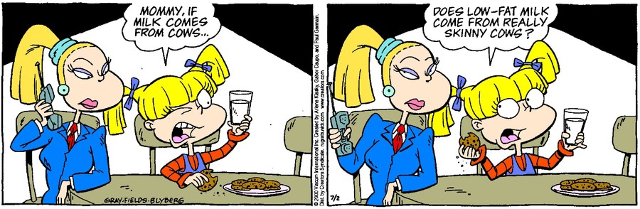 Rugrats for Jul 02, 2021