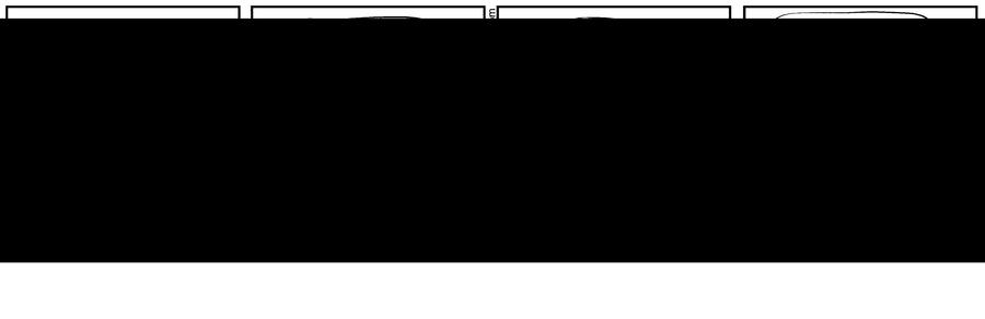 Dog Eat Doug for Oct 22, 2022