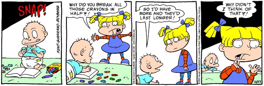 Rugrats for Nov 17, 2022