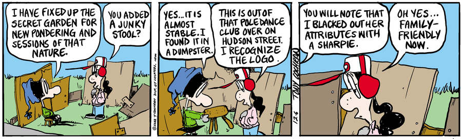 Agnes for Dec 06, 2022