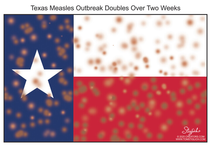 Tom Stiglich for Mar 09, 2025