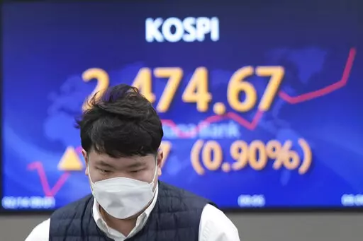A currency trader walks by the screen showing the Korea Composite Stock Price Index (KOSPI) at a foreign exchange dealing room in Seoul, South Korea, Tuesday, Feb. 14, 2023. Asian shares mostly rose Tuesday, boosted by a rally on Wall Street, as investors waited for U.S. consumer price data due out later in the day. (AP Photo/Lee Jin-man)