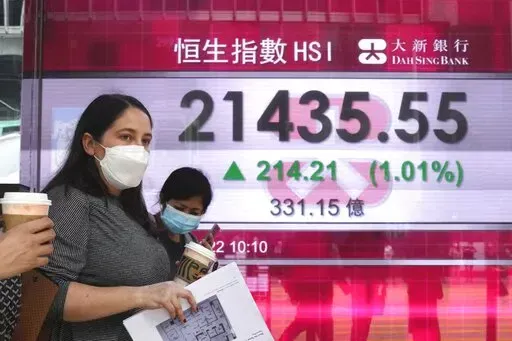A woman wearing a face mask walks past a bank's electronic board showing the Hong Kong share index in Hong Kong, Tuesday, March 22, 2022. Asian shares were mostly higher Tuesday as investors eyed the war in Ukraine, inflationary risks and surging energy prices. (AP Photo/Kin Cheung)