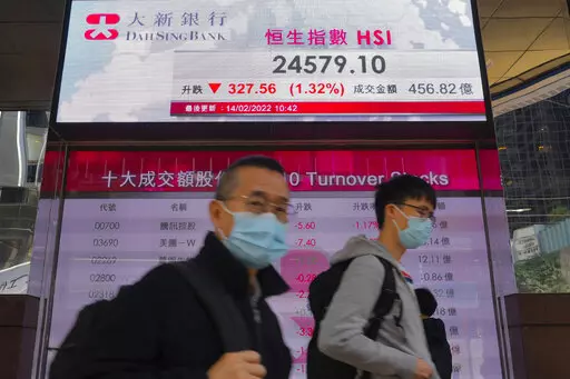 People walk past a bank's electronic board showing the Hong Kong share index at Hong Kong Stock Exchange Monday, Feb. 14, 2022. Asian stock markets fell Monday and oil prices rose amid concern about a possible Russian invasion of Ukraine. (AP Photo/Vincent Yu)