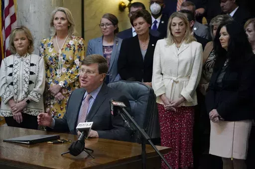 Mississippi Republican Gov. Tate Reeves is surrounded by legislative supporters after signing a bill to ban transgender athletes from competing on girls' or women's sports teams on March 11, 2021, at the state Capitol in Jackson, Miss. On Monday, April 29, 2024, Mississippi House and Senate negotiators quietly killed two bills that would have further restricted recognition of transgender people by limiting which bathrooms they could use in public buildings and by specifying that "there are only 