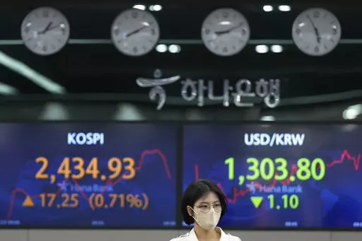 A currency trader walks near the screens showing the Korea Composite Stock Price Index (KOSPI), left, and the foreign exchange rate between U.S. dollar and South Korean won at a foreign exchange dealing room in Seoul, South Korea, Thursday, Feb. 23, 2023. Asian stock markets rose Thursday following Wall Street's biggest one-day decline in two months after notes from a Federal Reserve meeting showed officials expect to keep U.S. interest rates high to fight stubborn inflation. (AP Photo/Lee Jin-m