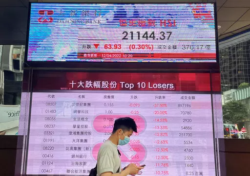 A man walks past a bank's electronic board showing the Hong Kong share index at Hong Kong Stock Exchange Tuesday, April 12, 2022. Asian stock markets fell again Tuesday as investors waited for U.S. inflation data amid unease about higher interest rates, Chinese efforts to contain coronavirus outbreaks and Russia's war on Ukraine. (AP Photo/Vincent Yu)