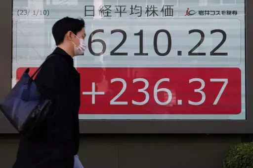 A person wearing a protective mask walks in front of an electronic stock board showing Japan's Nikkei 225 index at a securities firm Tuesday, Jan. 10, 2023, in Tokyo. Stock markets were mixed Tuesday ahead of a U.S. inflation update that traders hope will encourage the Federal Reserve to ease off plans for more interest rate hikes. (AP Photo/Eugene Hoshiko)