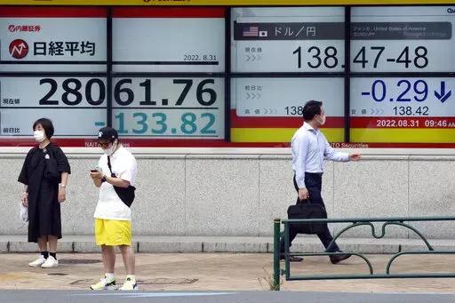 People wearing protective masks stand in front of an electronic stock board showing Japan's Nikkei 225 index at a securities firm Wednesday, Aug. 31, 2022, in Tokyo. Asian stocks followed Wall Street lower Thursday after strong U.S. jobs data fueled expectations of further interest rate hikes and Chinese manufacturing activity weakened. (AP Photo/Eugene Hoshiko)
