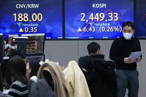 Currency traders work in front of a screen showing the Korea Composite Stock Price Index (KOSPI), right, at the foreign exchange dealing room of the KEB Hana Bank headquarters in Seoul, South Korea, Friday, Nov. 18, 2022. Asian stocks were mixed Friday after Wall Street declined following indications the Federal Reserve might raise interest rates higher than expected to cool inflation.(AP Photo/Ahn Young-joon)
