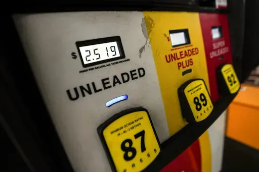 Gas pumps are shown Monday, Dec. 12, 2022, in Madison, Ga. Drivers in the U.S. and Europe are getting a break from the record-high pump prices they endured over the summer. But that price tag is still difficult for many customers who have been enduring relentless inflation and were used to lower prices. (AP Photo/John Bazemore, File)