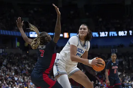 UCLA center Lauren Betts (51) looks to pass the ball as Mississippi forward Starr Jacobs (7) defends during the first half in the Sweet 16 of the NCAA college basketball tournament Friday, March 28, 2025, in Spokane, Wash. (AP Photo/Jenny Kane)