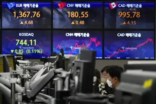 Currency traders watch monitors at the foreign exchange dealing room of the KEB Hana Bank headquarters in Seoul, South Korea, Wednesday, Nov. 16, 2022. Asian shares were mostly lower Wednesday, as investors got jittery over global risks after Poland said a Russian-made missile killed two people there. (AP Photo/Ahn Young-joon)