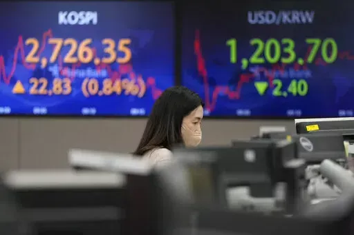 A currency trader watches monitors at the foreign exchange dealing room of the KEB Hana Bank headquarters in Seoul, South Korea, Thursday, March 3, 2022. Asian stock markets rebounded Thursday and oil prices climbed higher after the head of the Federal Reserve said he supports a smaller rise in interest rates than some expected. (AP Photo/Ahn Young-joon)